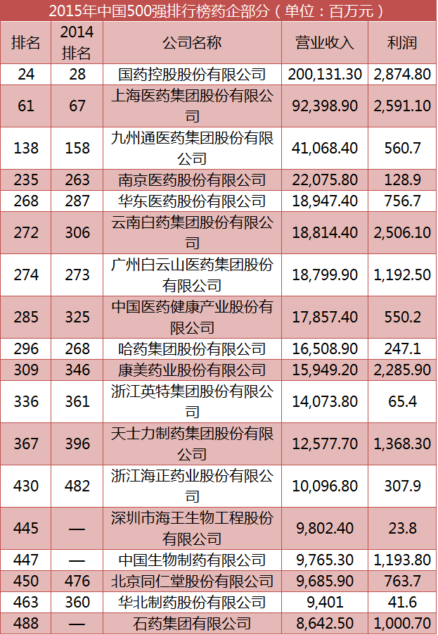 九游会老哥必备的交流社区_俱乐部论坛帖子