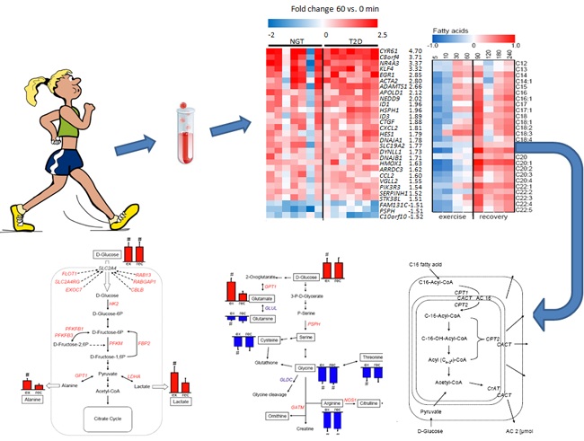 九游会老哥必备的交流社区_俱乐部论坛帖子