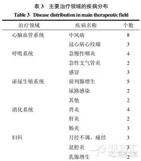 九游会老哥必备的交流社区_俱乐部论坛帖子
