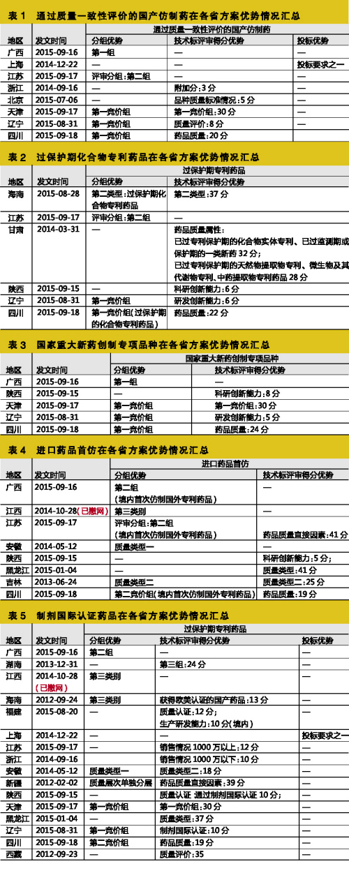 九游会老哥必备的交流社区_俱乐部论坛帖子