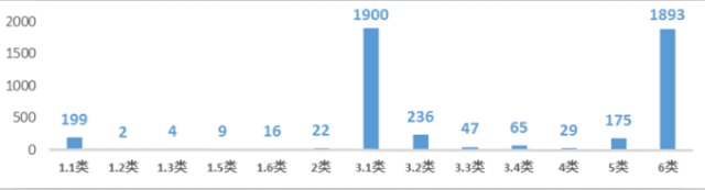 九游会老哥必备的交流社区_俱乐部论坛帖子
