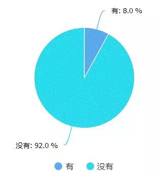 九游会老哥必备的交流社区_俱乐部论坛帖子