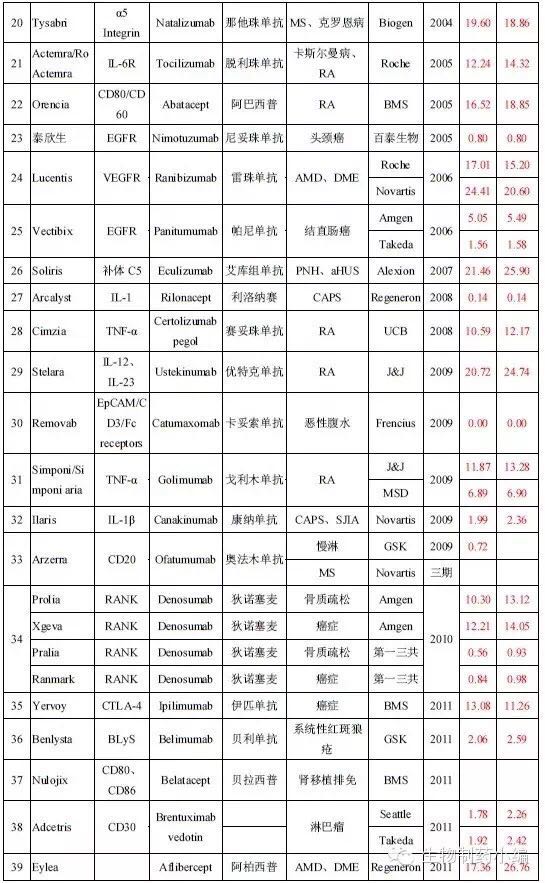 九游会老哥必备的交流社区_俱乐部论坛帖子