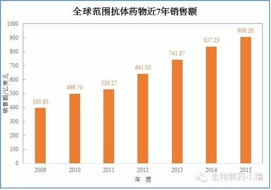 九游会老哥必备的交流社区_俱乐部论坛帖子