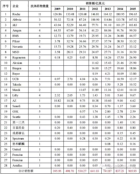 九游会老哥必备的交流社区_俱乐部论坛帖子