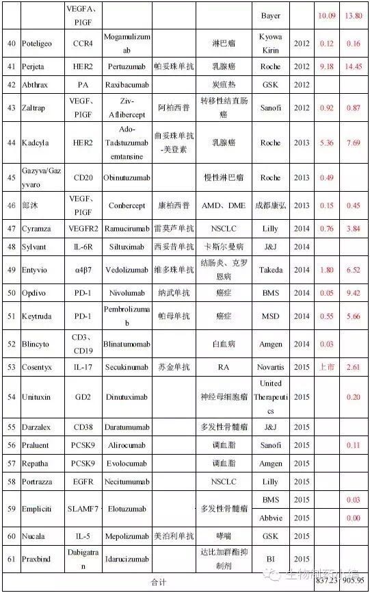 九游会老哥必备的交流社区_俱乐部论坛帖子