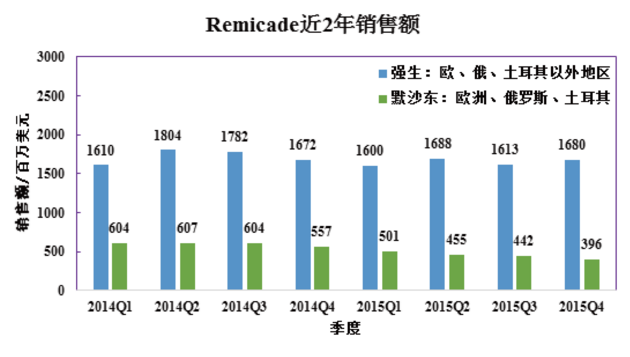 九游会老哥必备的交流社区_俱乐部论坛帖子