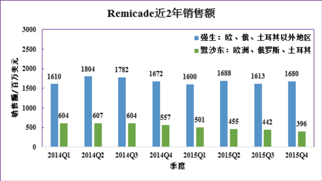 九游会老哥必备的交流社区_俱乐部论坛帖子