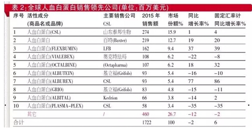 九游会老哥必备的交流社区_俱乐部论坛帖子