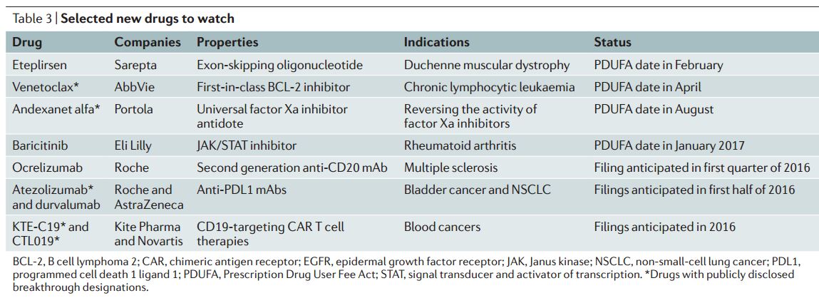 九游会老哥必备的交流社区_俱乐部论坛帖子