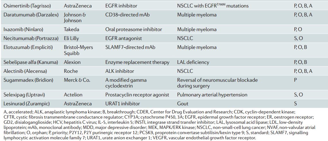 九游会老哥必备的交流社区_俱乐部论坛帖子