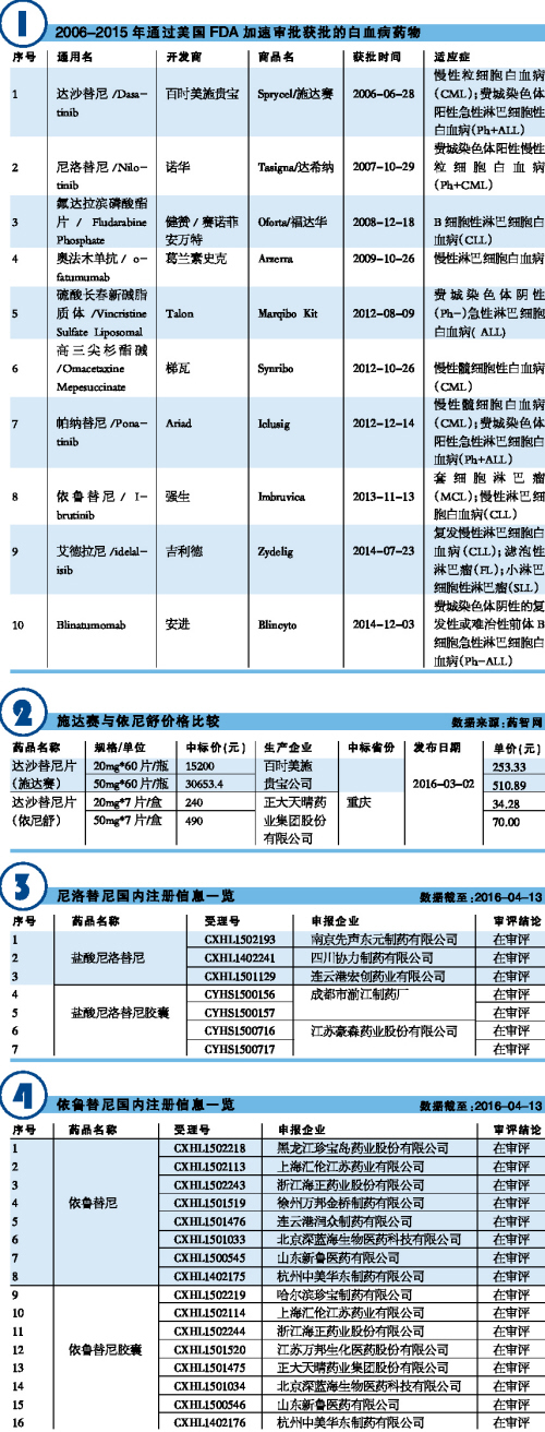 九游会老哥必备的交流社区_俱乐部论坛帖子