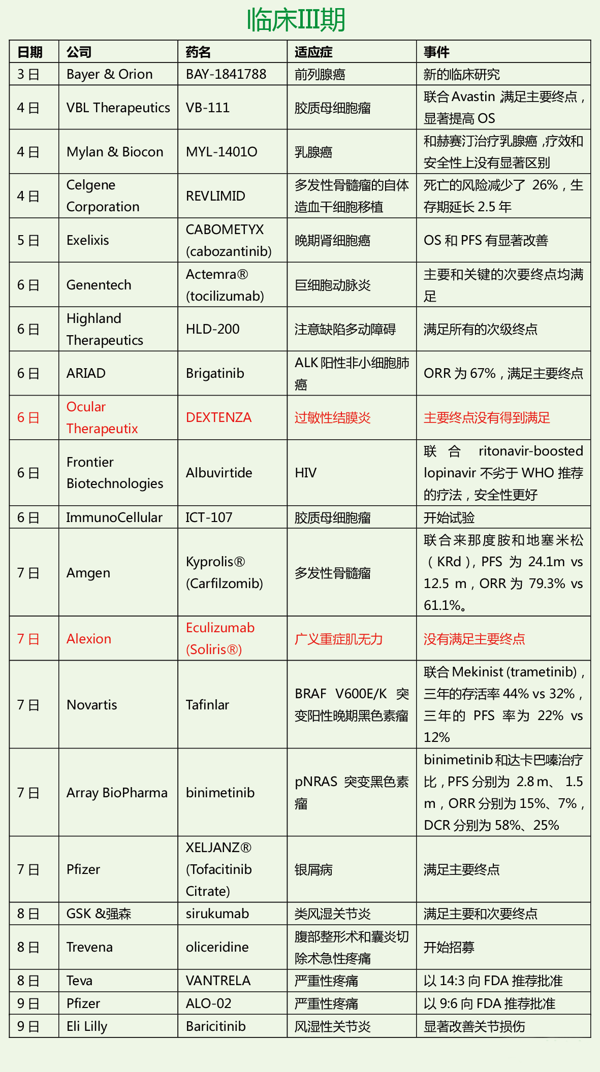 九游会老哥必备的交流社区_俱乐部论坛帖子