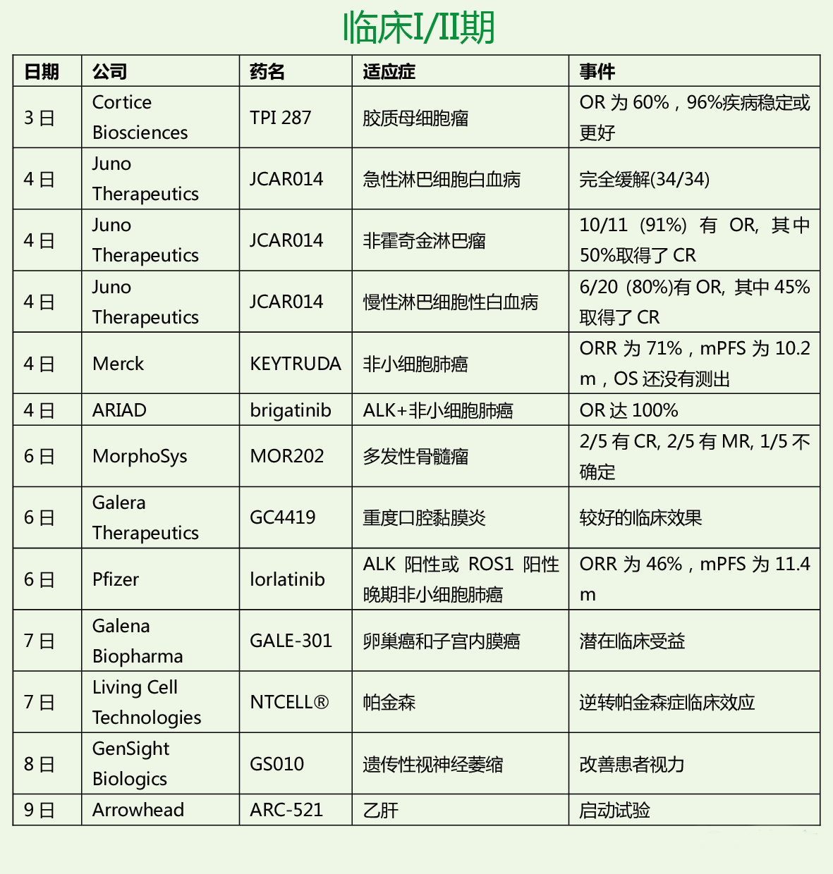 九游会老哥必备的交流社区_俱乐部论坛帖子