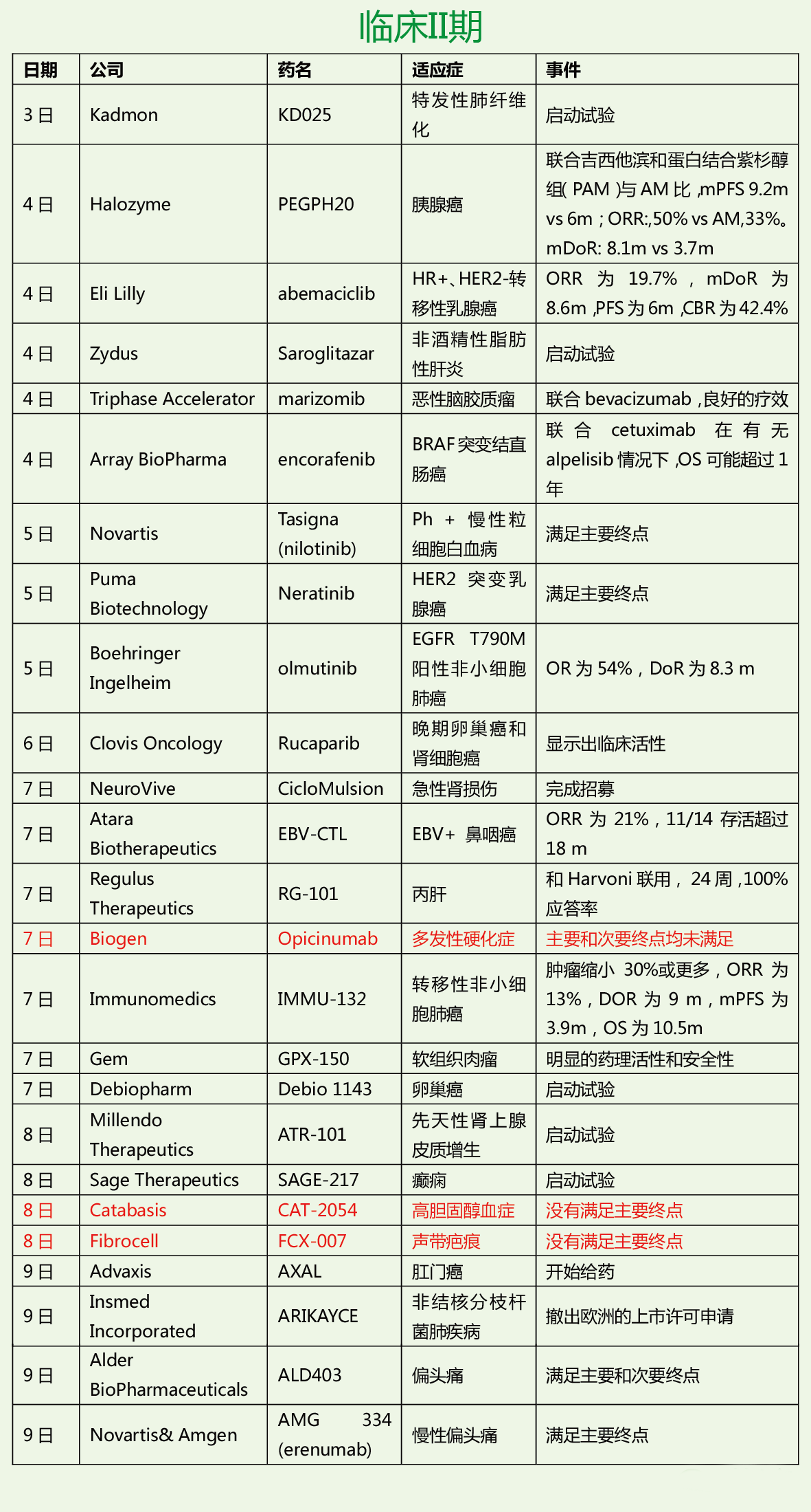 九游会老哥必备的交流社区_俱乐部论坛帖子