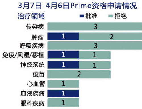 九游会老哥必备的交流社区_俱乐部论坛帖子