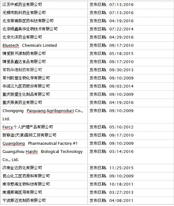 九游会老哥必备的交流社区_俱乐部论坛帖子