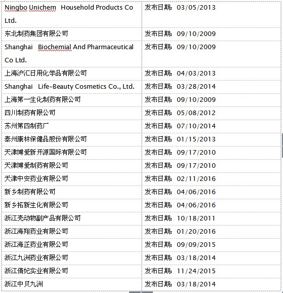 九游会老哥必备的交流社区_俱乐部论坛帖子