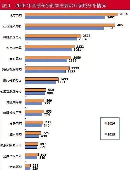 九游会老哥必备的交流社区_俱乐部论坛帖子