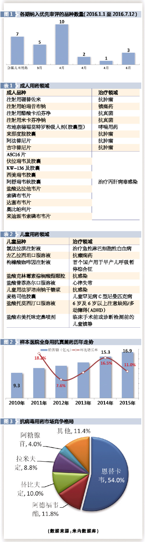 九游会老哥必备的交流社区_俱乐部论坛帖子