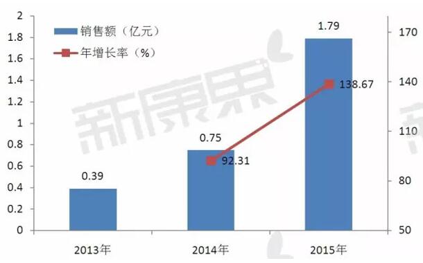 九游会老哥必备的交流社区_俱乐部论坛帖子