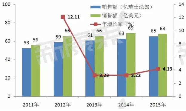 九游会老哥必备的交流社区_俱乐部论坛帖子
