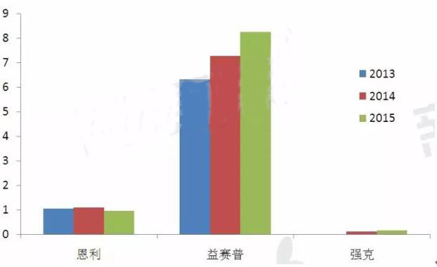 九游会老哥必备的交流社区_俱乐部论坛帖子
