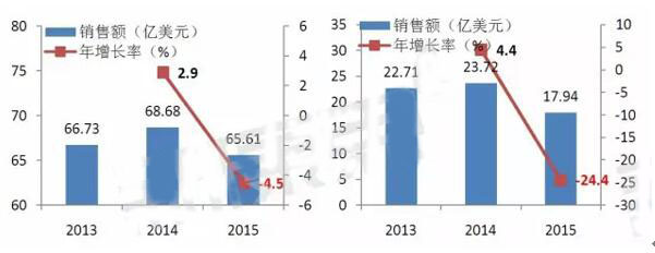 九游会老哥必备的交流社区_俱乐部论坛帖子