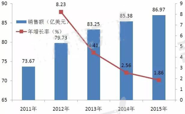 九游会老哥必备的交流社区_俱乐部论坛帖子