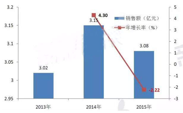 九游会老哥必备的交流社区_俱乐部论坛帖子