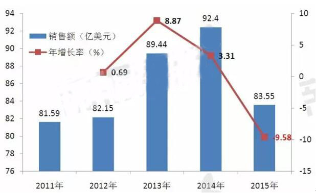 九游会老哥必备的交流社区_俱乐部论坛帖子