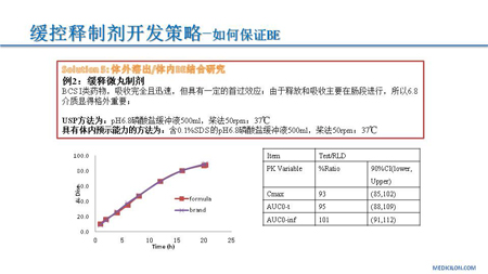九游会老哥俱乐部CMC部分黄冲演讲PPT2
