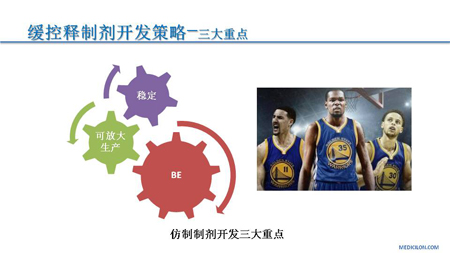 九游会老哥俱乐部CMC部分黄冲演讲PPT