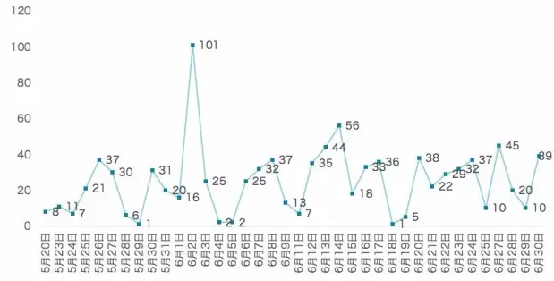 九游会老哥必备的交流社区_俱乐部论坛帖子
