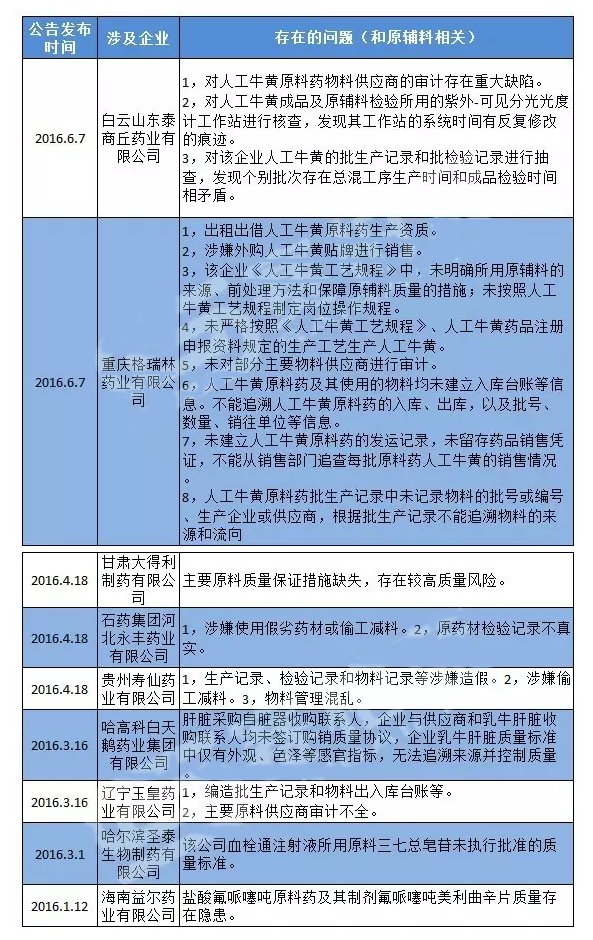 九游会老哥必备的交流社区_俱乐部论坛帖子