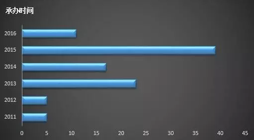 九游会老哥必备的交流社区_俱乐部论坛帖子
