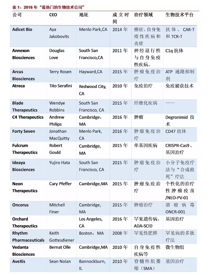 九游会老哥必备的交流社区_俱乐部论坛帖子