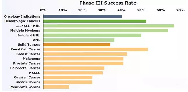 九游会老哥必备的交流社区_俱乐部论坛帖子