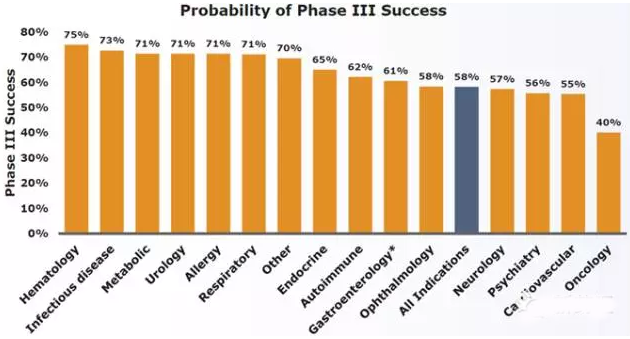 九游会老哥必备的交流社区_俱乐部论坛帖子