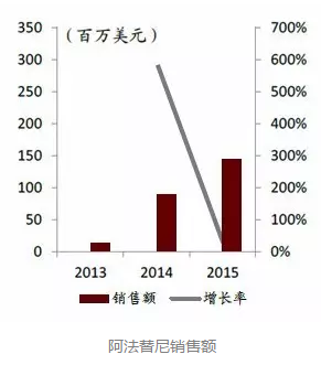 九游会老哥必备的交流社区_俱乐部论坛帖子