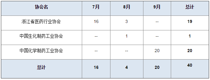 九游会老哥必备的交流社区_俱乐部论坛帖子