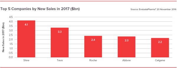 九游会老哥必备的交流社区_俱乐部论坛帖子