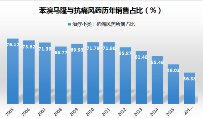 九游会老哥必备的交流社区_俱乐部论坛帖子