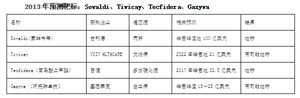 九游会老哥必备的交流社区_俱乐部论坛帖子