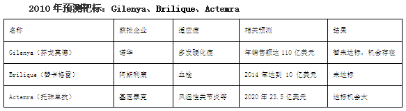九游会老哥必备的交流社区_俱乐部论坛帖子