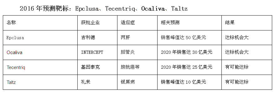 九游会老哥必备的交流社区_俱乐部论坛帖子