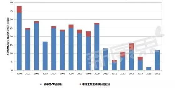 九游会老哥必备的交流社区_俱乐部论坛帖子