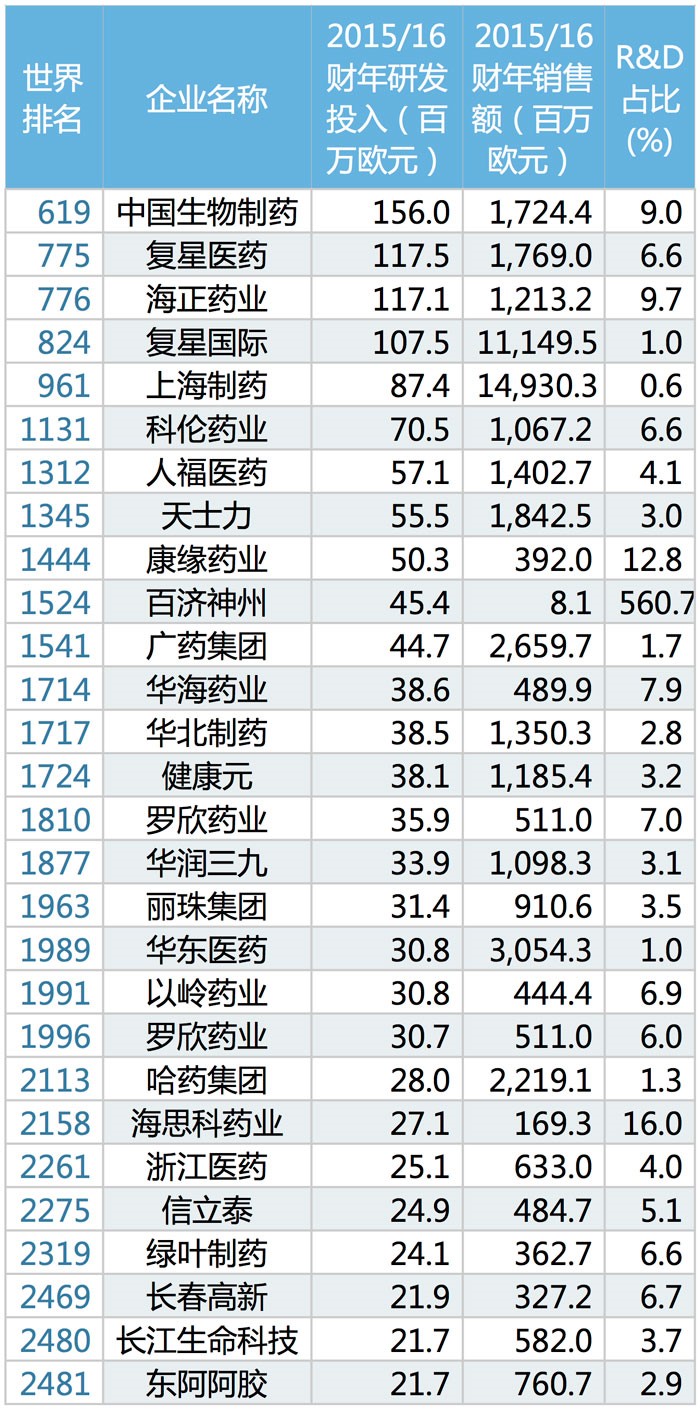 九游会老哥必备的交流社区_俱乐部论坛帖子