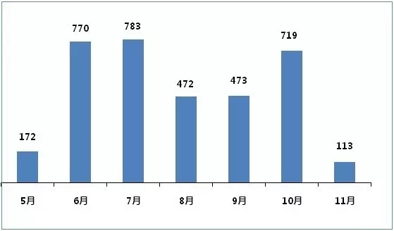 九游会老哥必备的交流社区_俱乐部论坛帖子