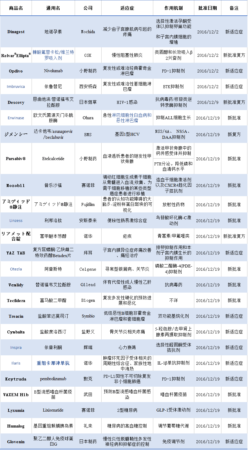 九游会老哥必备的交流社区_俱乐部论坛帖子